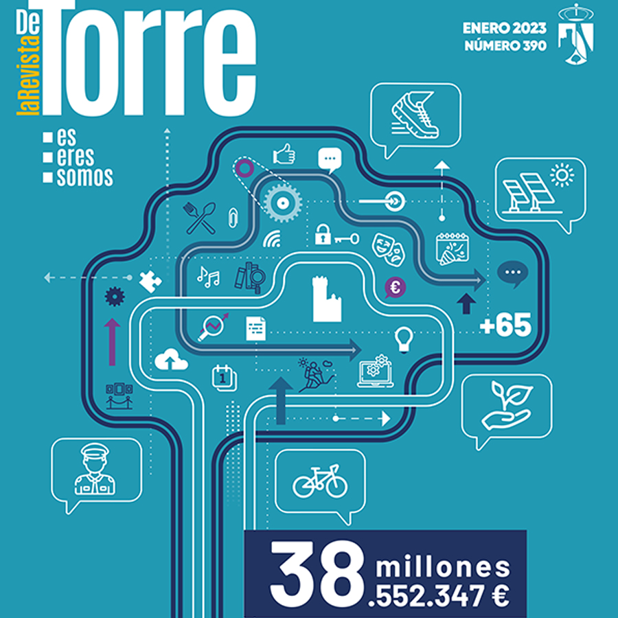 2023: Presupuestos Históricos - Ayuntamiento de Torrelodones