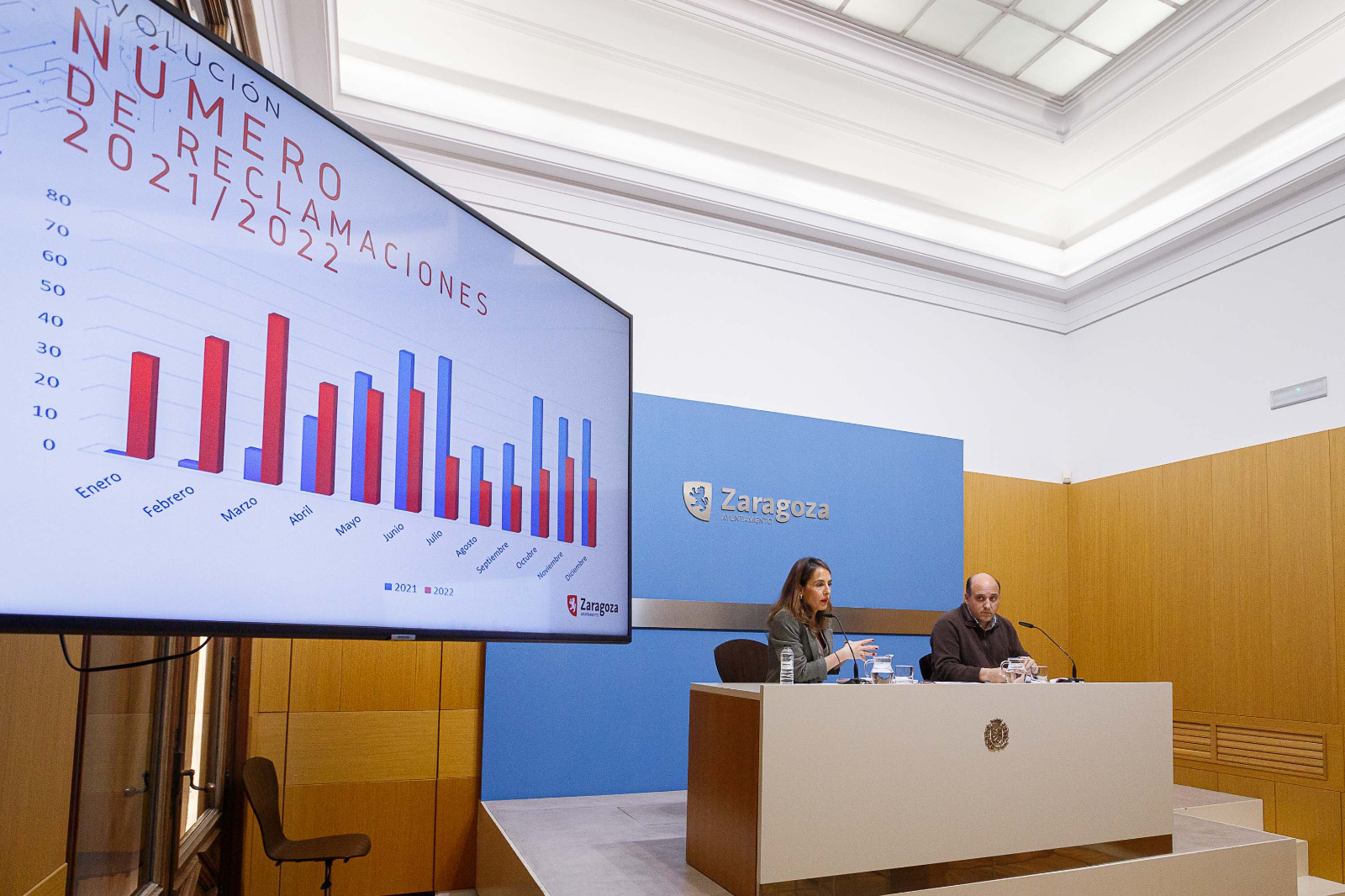 La Junta de Reclamaciones recibió 523 requerimientos económico – administrativos en 2022 por valor de 7 millones de euros. Noticia. Ayuntamiento de Zaragoza