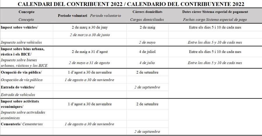 Aprovat el nou calendari del contribuent 2022