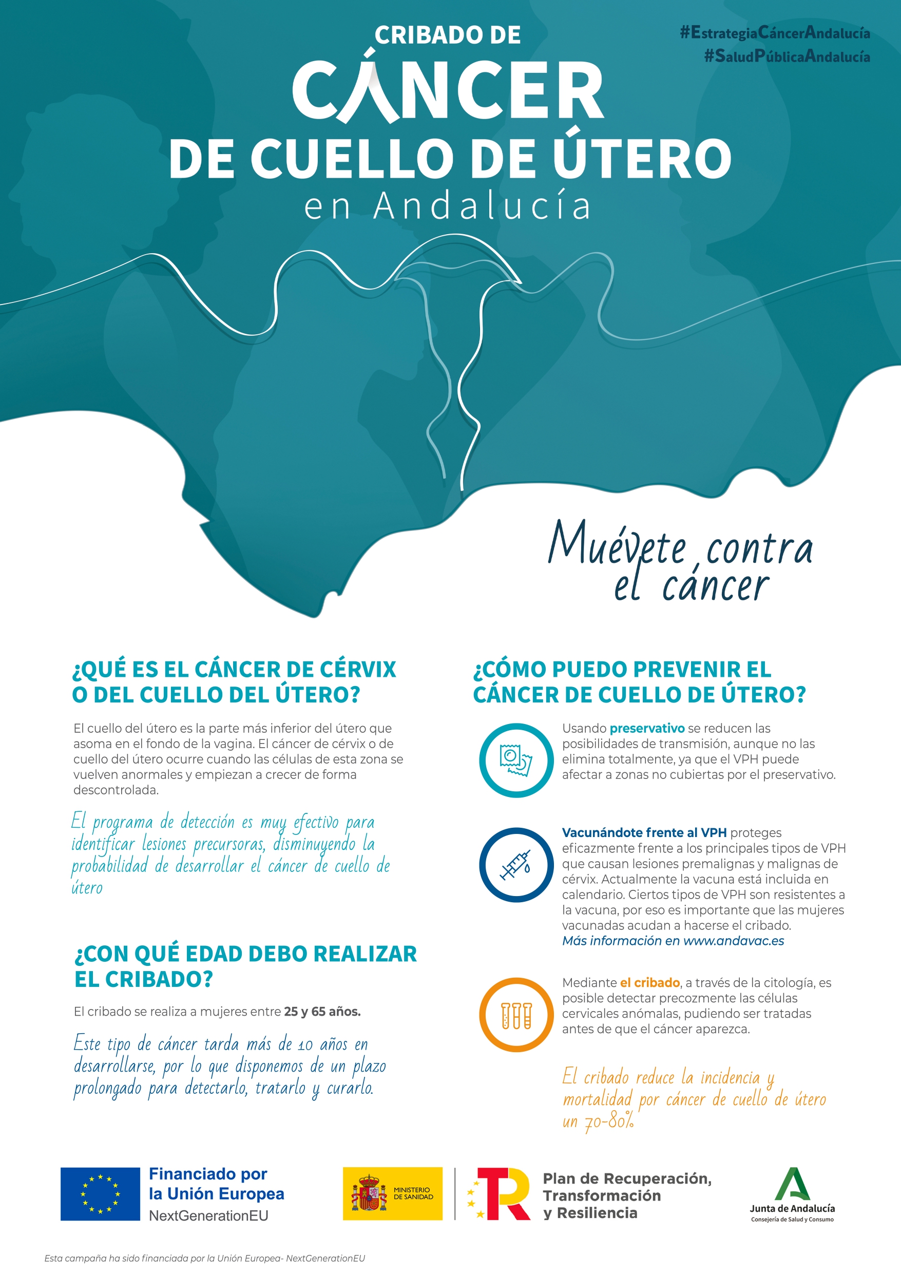 Cribado de Cáncer de Cuello de Útero en Andalucía