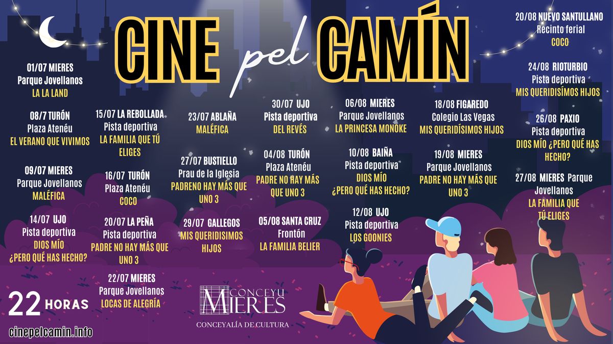 Vuelve “Cine pel Camín”, con proyecciones de películas durante todo el verano en distintas localidades del concejo