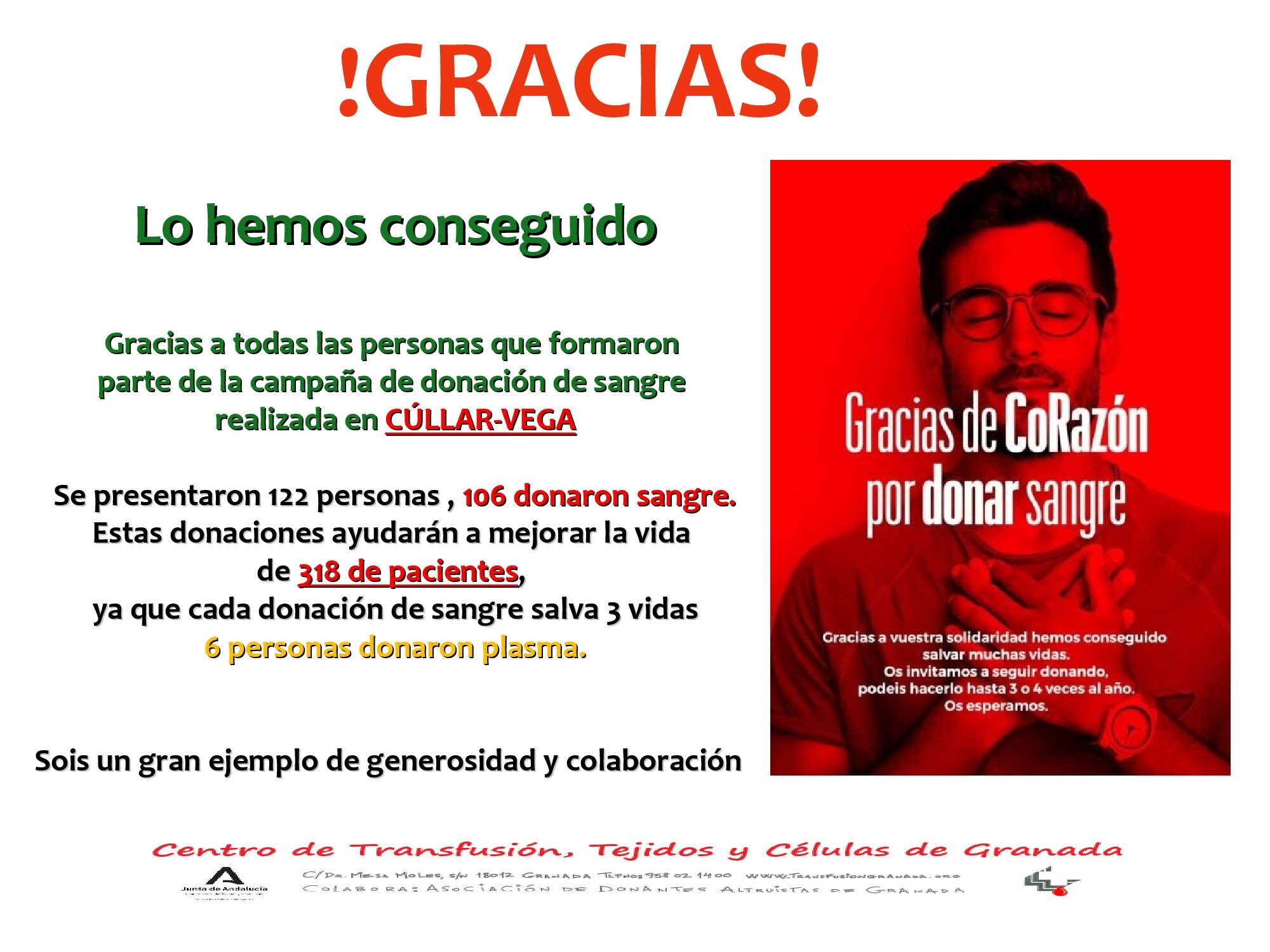 Agradecimiento del Centro de Transfusión de Granada al municipio de Cúllar Vega